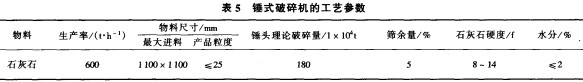 NʽC(j)