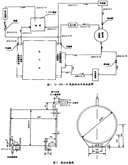 風(fēng)機 風(fēng)機