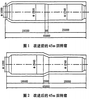 D(zhun)GəC(j)C(j)