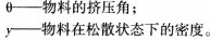 顆粒機(jī)秸稈壓塊機(jī) 顆粒機(jī)秸稈壓塊機(jī)
