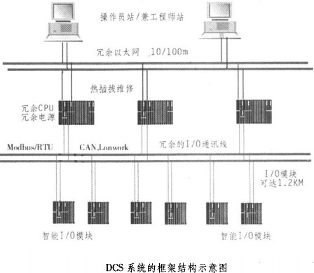 D(zhun)GwC