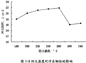 顆粒機(jī)顆粒機(jī)環(huán)模 顆粒機(jī)顆粒機(jī)環(huán)模