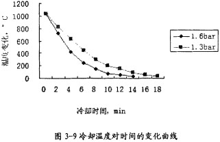 顆粒機(jī)顆粒機(jī)環(huán)模 顆粒機(jī)顆粒機(jī)環(huán)模