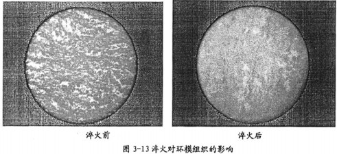 顆粒機(jī)顆粒機(jī)環(huán)模 顆粒機(jī)顆粒機(jī)環(huán)模