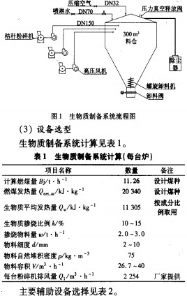 |偠twC