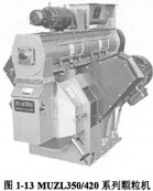 顆粒機(jī)木屑顆粒機(jī) 顆粒機(jī)木屑顆粒機(jī)