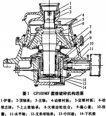 破碎機(jī)顆粒機(jī) 破碎機(jī)顆粒機(jī)