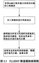 |(zh)偠twC(j)