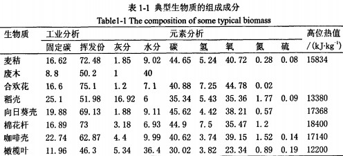 顆粒機(jī)秸稈壓塊機(jī) 顆粒機(jī)秸稈壓塊機(jī)