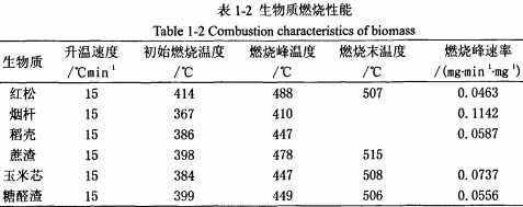 顆粒機(jī)秸稈壓塊機(jī) 顆粒機(jī)秸稈壓塊機(jī)
