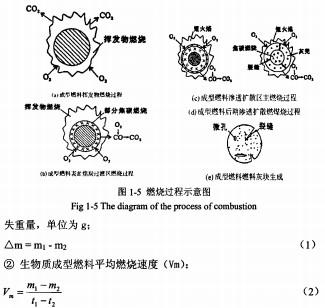 顆粒機(jī)秸稈壓塊機(jī) 顆粒機(jī)秸稈壓塊機(jī)