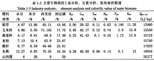 顆粒機(jī)秸稈壓塊機(jī) 顆粒機(jī)秸稈壓塊機(jī)