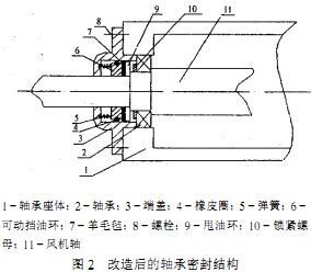 xLCY(ji)(gu)