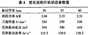 木材切片機(jī) 木材切片機(jī)