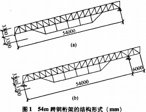皮帶輸送機 皮帶輸送機