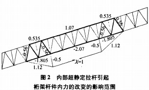 輸送機皮帶輸送機 輸送機皮帶輸送機