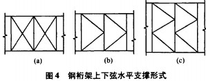 皮帶機支架 皮帶機支架