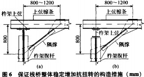 皮帶輸送機 皮帶輸送機