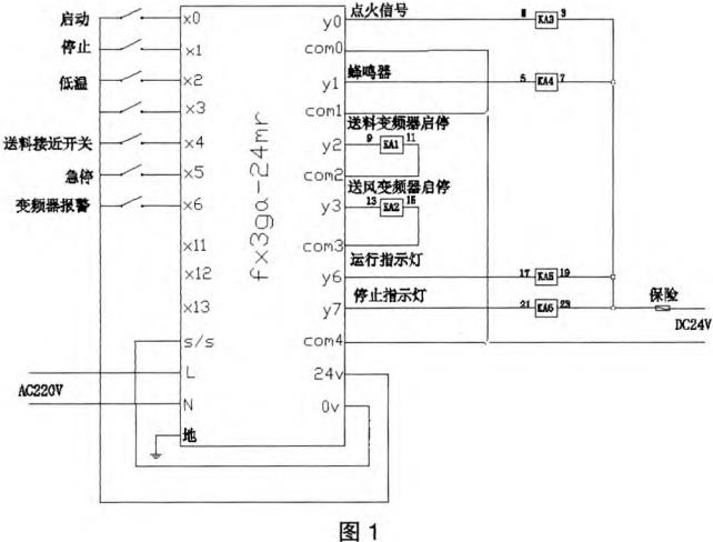 生物質(zhì)顆粒燃料爐控電圖 生物質(zhì)顆粒燃料爐控電圖