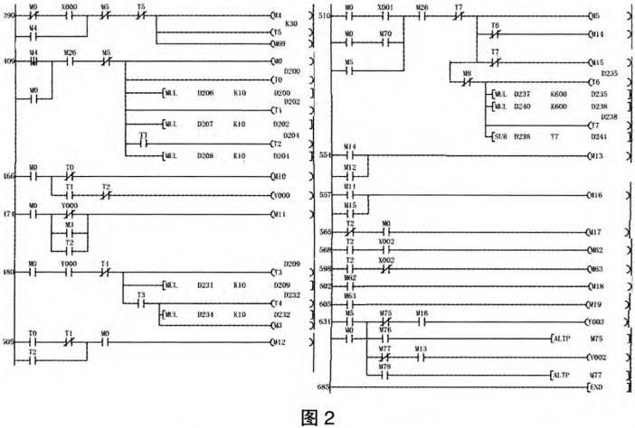 生物質(zhì)顆粒燃料爐控電圖 生物質(zhì)顆粒燃料爐控電圖