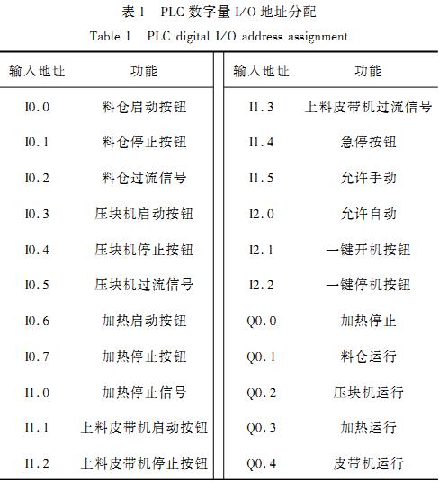 秸稈壓塊機 秸稈壓塊機