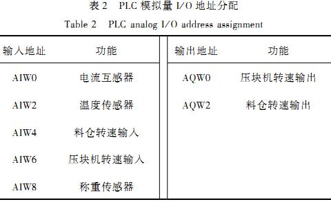 秸稈壓塊機 秸稈壓塊機
