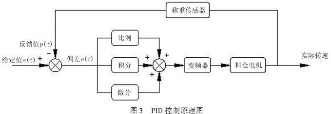 秸稈壓塊機 秸稈壓塊機