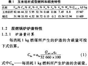 |ctȼѭh偠tOӋ