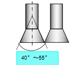 顆粒機(jī)模孔結(jié)構(gòu) 顆粒機(jī)模孔結(jié)構(gòu)